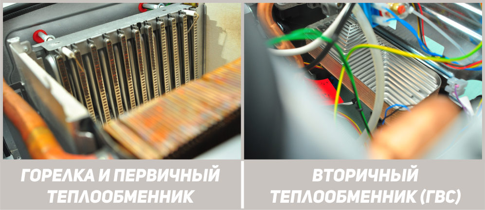 Теплообменники и горелка котла Будерус логомакс U072 